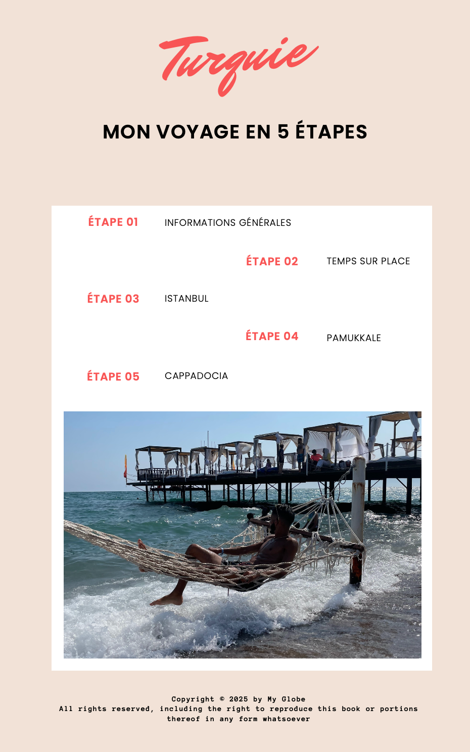 EBOOK TURQUIE