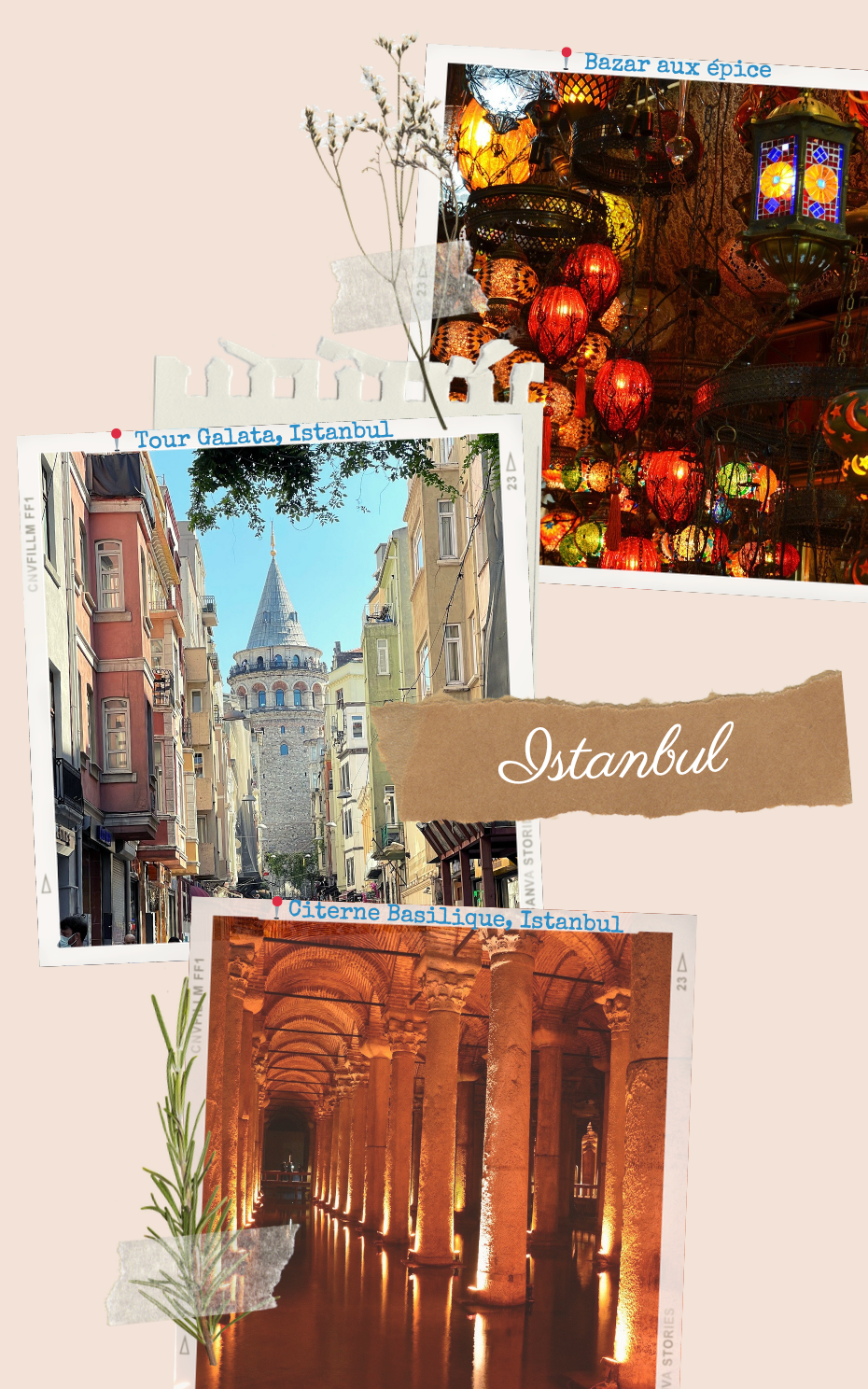 EBOOK TURQUIE